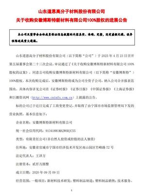 道恩股份收購光熱儲能技術服務公司，技術整合開啟能源新篇章